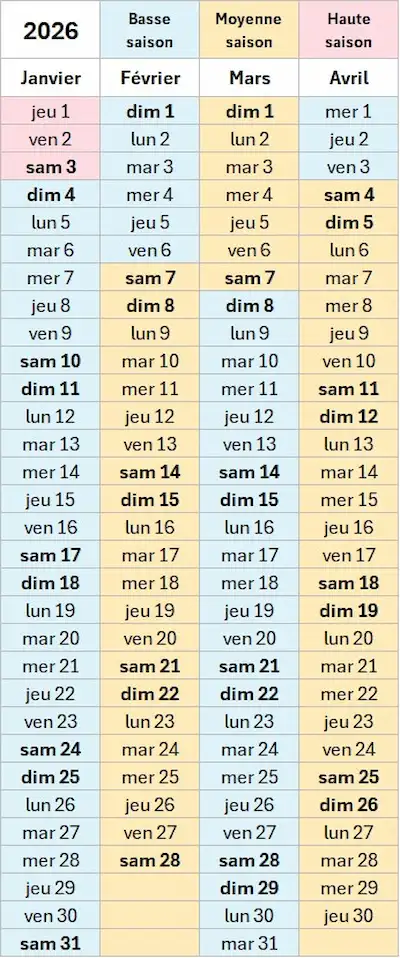 Calendrier saisons Q1 2026