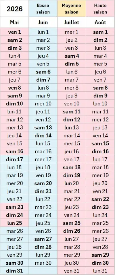 Calendrier des saisons 2026 Q2