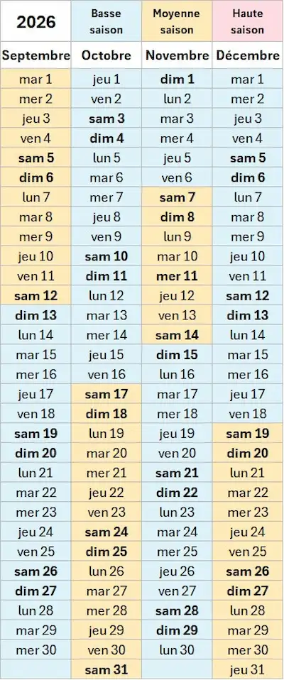Calendrier saisons Q3 2026
